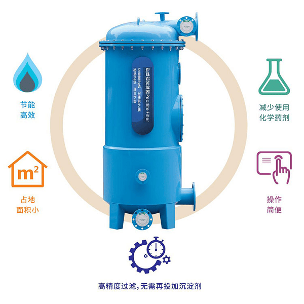 Waternics水武仕珍珠巖過濾器<strong></p>
<p>泳池設(shè)備</strong>，為何成為泳池過濾設(shè)備新寵:泳池設(shè)備